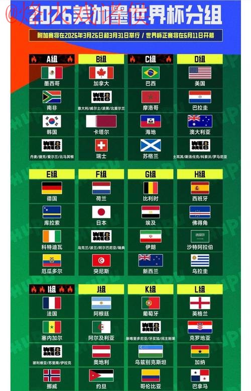 2026世界杯下注排行