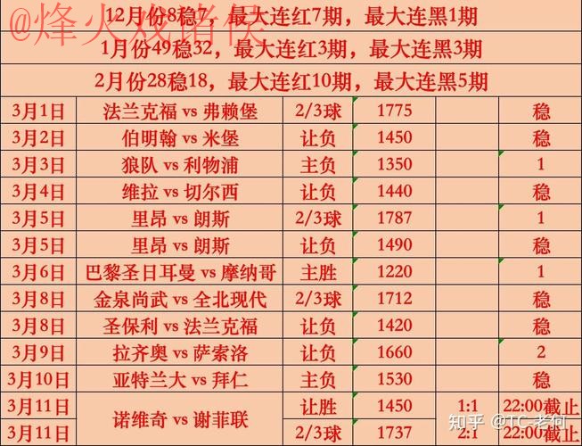 世界杯竞猜分析全站 世界杯竞猜分析全站