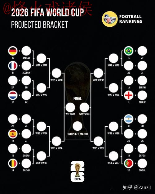 世界杯竞猜分析全站 世界杯竞猜分析全站