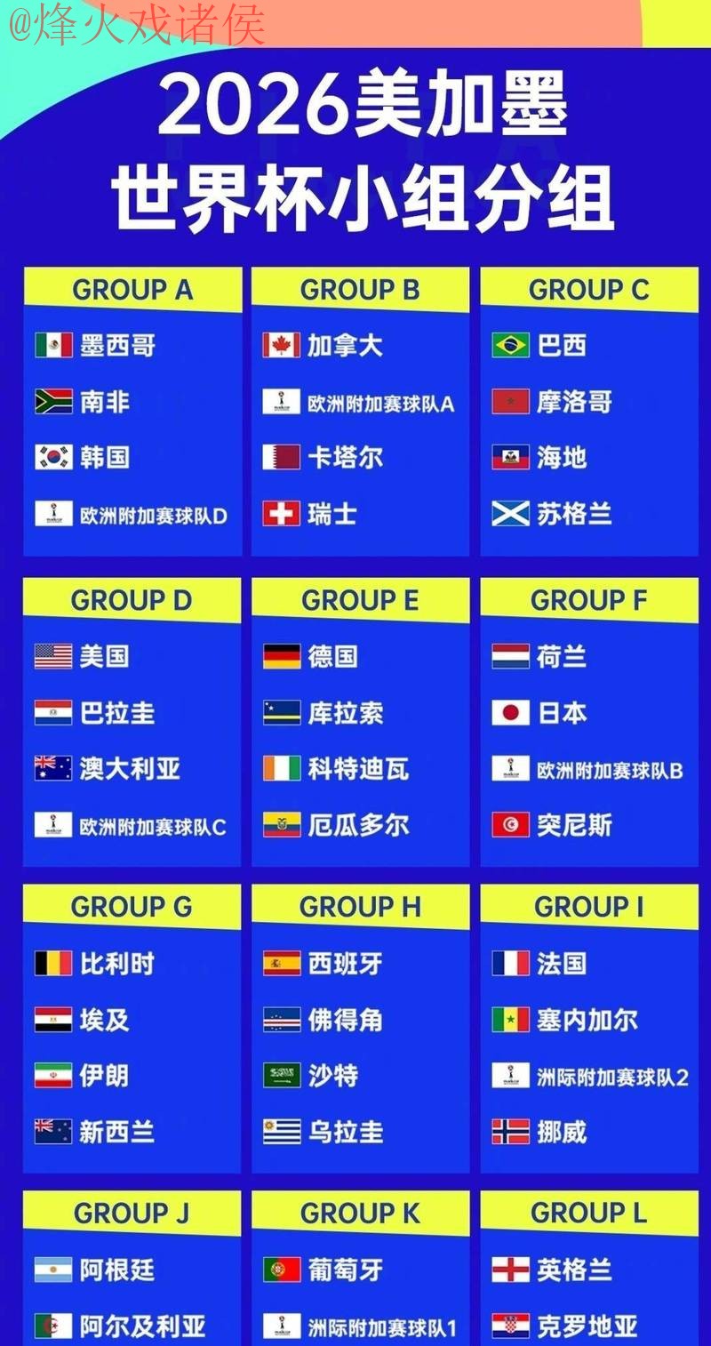 世界杯下注排行