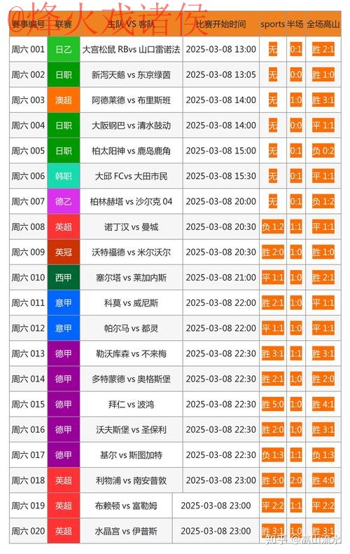 世界杯投注官网全站