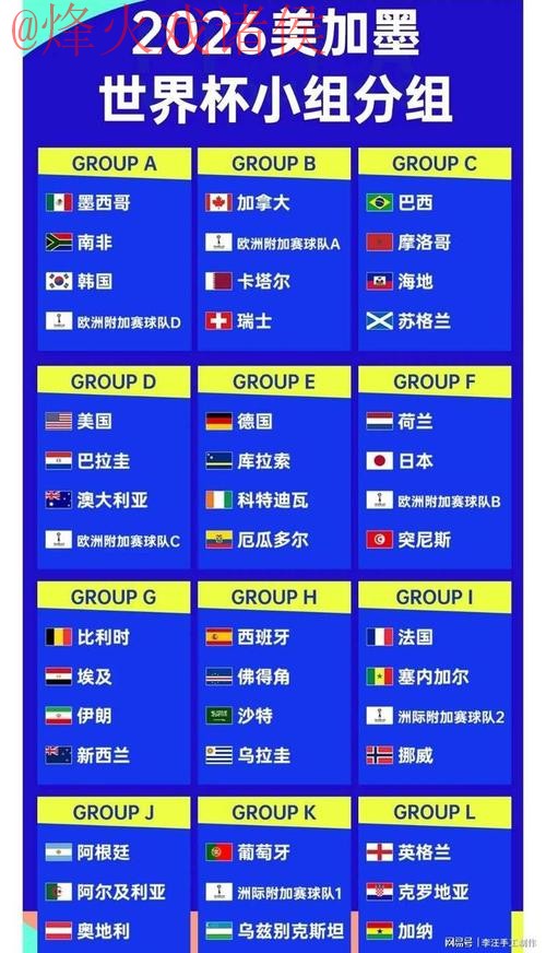 2026世界杯比分安全热门