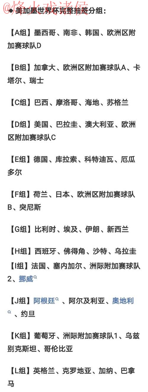 2026世界杯比分推荐热门 2026世界杯比分推荐热门