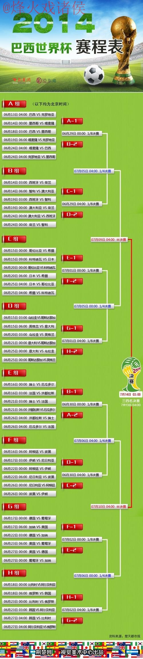 世界杯滚球实时最佳 世界杯滚球实时最佳
